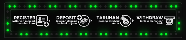 ARESSLOT88 Jackpot
